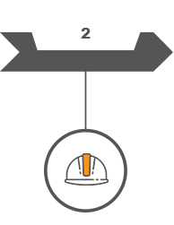 Find Best Consultant