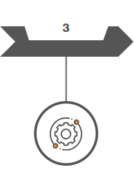 Products and Services